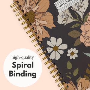 The Complete Collection | Claire Floral